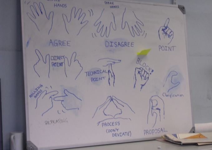 https://en.wikipedia.org/wiki/Occupy_movement_hand_signals#/media/File:Occupy_movement_handsignals_diagram_bank_of_ideas_nov_2011.jpg